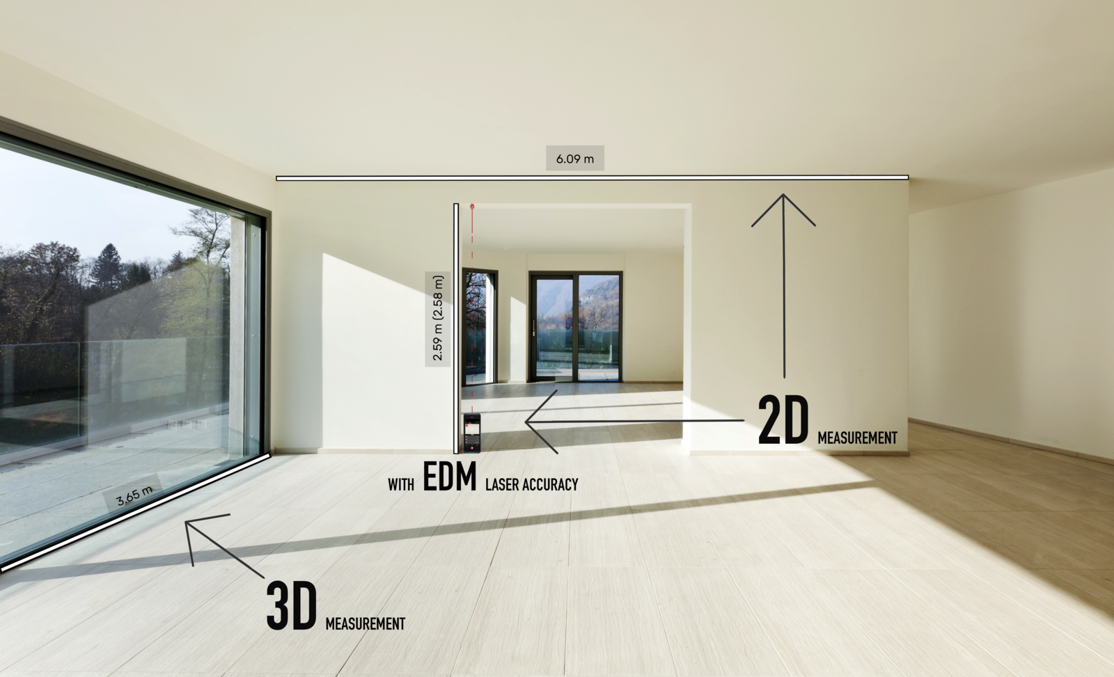 BLK3D 측정 정확도